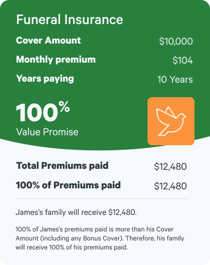 James 100% Value Promise